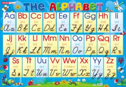 Плакат. English alphabet. (Англійська абетка) Плакат. English alphabet. (Англійська абетка)