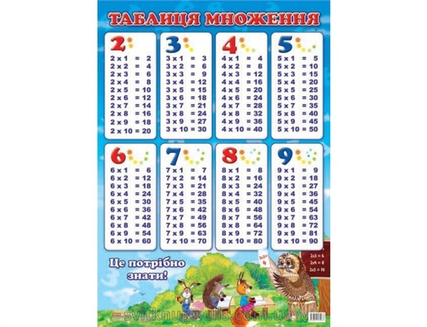 Плакат. Таблиця множення. Стовпчик Плакат. Таблиця множення. Стовпчик