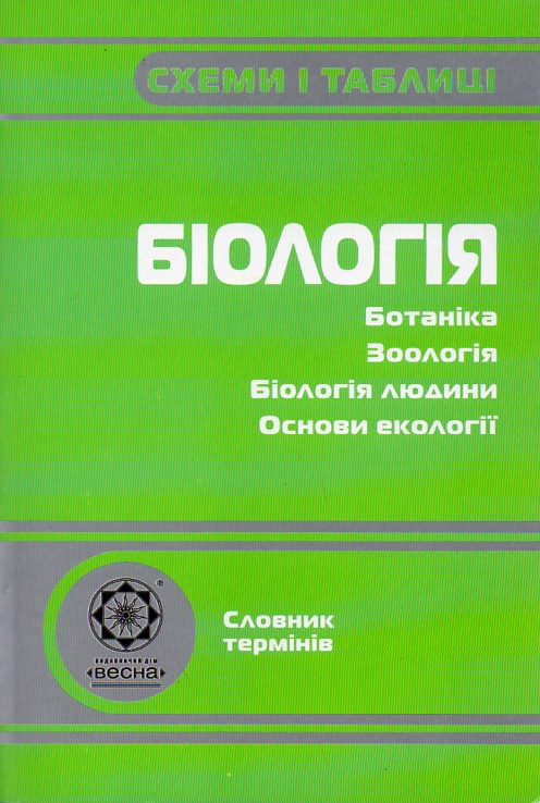 Біологія. Схеми і таблиці Біологія. Схеми і таблиці