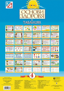 Основи здоров’я в ТАБЛИЦЯХ. 4 клас. Навчальний посібник.(за програмою 2012 р.) Основи здоров’я в ТАБЛИЦЯХ. 4 клас. Навчальний посібник.(за програмою 2012 р.)
