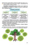 Фінансова грамотність 4 клас. Зошит-посібник (Фінансова поведінка). Гільберг Т. Г. НУШ. Изображение №2