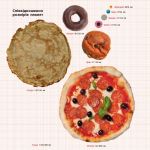 Привіт, землянине!. Зображення №5