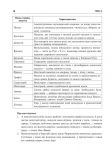 Історія України. Питальник для підготовки до ЗНО. Зображення №16