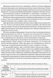 Збірник переказів з української мови. 1-4 класи. Кидисюк Н., Хомуленко Т.. Зображення №3