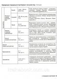Історія України. Інтенсив-курс підготовки до ЗНО. Власов В., Панарін О.. Зображення №8
