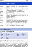 Англійська за 4 тижні. Інтенсивний курс англ.мови з  електрон. аудіододатком. Рівень 1. Глоговська М., Кук А.. Зображення №4