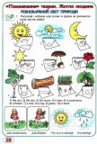 Граючись, учимось. Англійська в рухах. Гунько С. Коновалюк З.. Зображення №3
