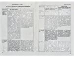 Українська мова та література. ЗНО 2022. Довідник. Завдання в тестовій формі. 1 частина. Авраменко О., Блажко. Зображення №9