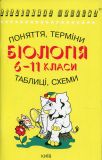 Біологія 6-11 клас. Поняття, терміни, таблиці, схеми. Сухомлин Н.
