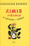 Хімія в таблицях та схемах. 7-11 клас. Гройсман Інна