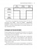Времена английского языка. Олексій Бессонов, Валерия Хургина. IPIO. Изображение №9
