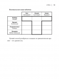 Времена английского языка. Олексій Бессонов, Валерия Хургина. IPIO. Изображение №13