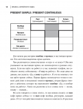 Времена английского языка. Олексій Бессонов, Валерия Хургина. IPIO. Изображение №14