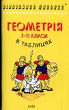 Геометрія в таблицях та схемах. 7-11 клас.  Бровченко Олександр