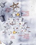 Секрети Чарівних подарунків. Изображение №5 Секрети Чарівних подарунків. Изображение №5