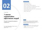 Рік особистої ефективності. Збірник №1. Когнітивний інтелект. Изображение №3