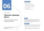 Рік особистої ефективності. Збірник №1. Когнітивний інтелект. Изображение №7