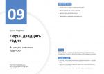 Рік особистої ефективності. Збірник №1. Когнітивний інтелект. Изображение №10