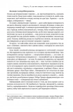 Антикрихкість. Про (не)вразливе у реальному житті (Нова Обкладинка). Изображение №9