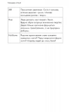 Sapiens. Людина розумна. Коротка історія людства. Зображення №5