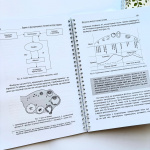 Вчимося розпізнавати плідність. Посібник для користувачів симпто-термального методу (3 видання). Зображення №4 Вчимося розпізнавати плідність. Посібник для користувачів симпто-термального методу (3 видання). Зображення №4