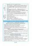 Інтерактивний довідник. Історія України. 6 -11 класи. 2025. Зображення №4