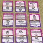 Упс! Бан! Artos Games Настільна грa. Изображение №2