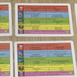 Вікторина Україна Artos Games Настільна грa. Зображення №6