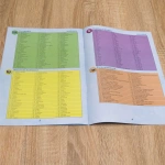 Вікторина Україна Artos Games Настільна грa. Зображення №7