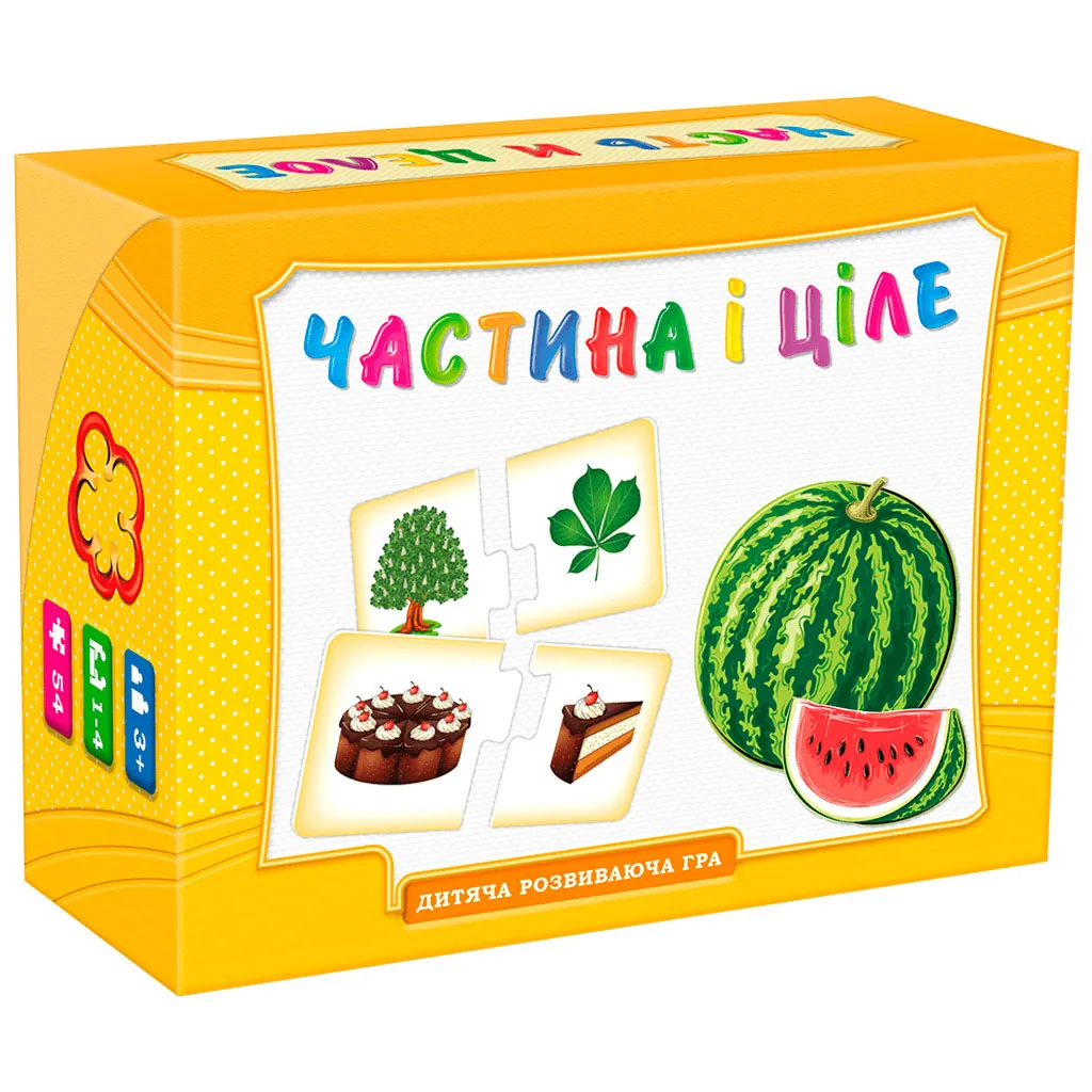 Частина і ціле Частина і ціле