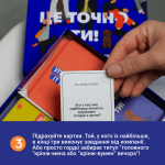 Це точно ти Memo Games х CHER’17. Зображення №8