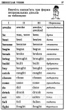 Граматика англійської мови в таблицях і схемах. Зайцева А.. Зображення №4 Граматика англійської мови в таблицях і схемах. Зайцева А.. Зображення №4
