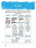 Граматика – це легко. Level 3. Архипова-Дубно Віолетта. Зображення №3
