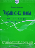 НМТ 2025. Українська мова. Теорія в таблицях. Завдання у форматі НМТ. Авраменко О.