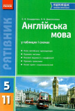 Англійська мова у таблицях і схемах. Рятівник. Для учнів 5—11 класів. Бондаренко Є., Довгополова Я.