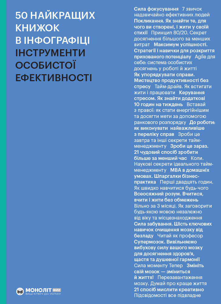 50 найкращих книжок в інфографіці. Інструменти особистої ефективності 50 найкращих книжок в інфографіці. Інструменти особистої ефективності