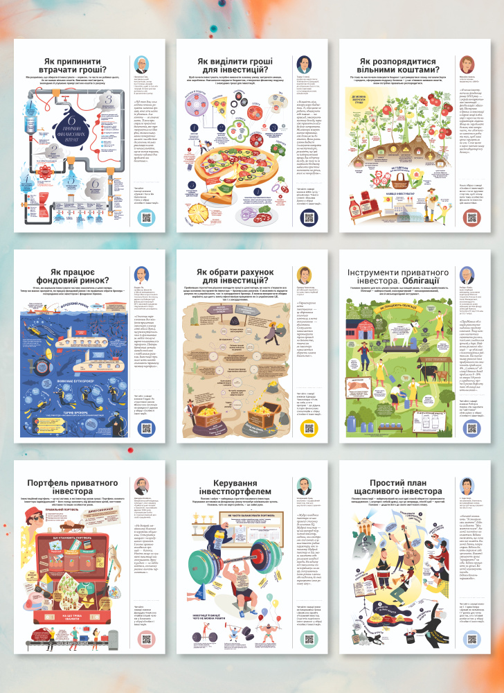 Комплект коуч-плакатів «Особисті інвестиції» Комплект коуч-плакатів «Особисті інвестиції»