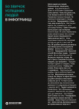 50 привычек успешных людей в инфографике