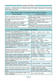Англійська мова. Довідник у таблицях. 7-11 класи. Чіміріс Ю. В.. Зображення №2