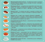 Пончевілля. Зображення №5