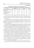 Математика: 1-4 класи. Культура усного та писемного мовлення. НУШ. Зображення №3