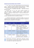 Норми й культура українського мовлення. Зображення №4