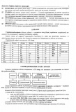Українська мова. Комплексна підготовка до ЗНО/НМТ 2026. Изображение №5 Українська мова. Комплексна підготовка до ЗНО/НМТ 2026. Изображение №5