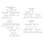 Гітлер, Сталін, мама й тато. Як ми родиною дивом вижили. Зображення №5