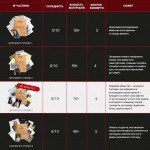 Нерозкриті справи 3.0 (0036). Изображение №2 Нерозкриті справи 3.0 (0036). Изображение №2