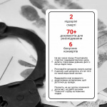 Нерозкриті справи 3.0 (0036). Изображение №3 Нерозкриті справи 3.0 (0036). Изображение №3