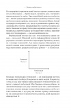 Від нуля до одиниці! Нотатки про стартапи, або як створити майбутнє (оновлене видання). Зображення №5