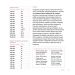 Милі звірята аміґурумі. 26 простих схем гачком. Зображення №8