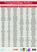 Cornelsen Unregelmäßige Verben Poster Cornelsen Unregelmäßige Verben Poster