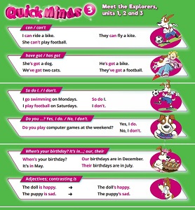 Quick Minds (Ukrainian edition) НУШ 3 Комплект плакатів 3 шт. Quick Minds (Ukrainian edition) НУШ 3 Комплект плакатів 3 шт.